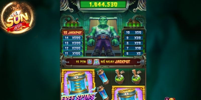 Frankenstein revival và những sức hút khó lòng chối từ